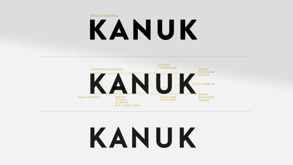 Évolution du logotype KANUK, avec annotations
