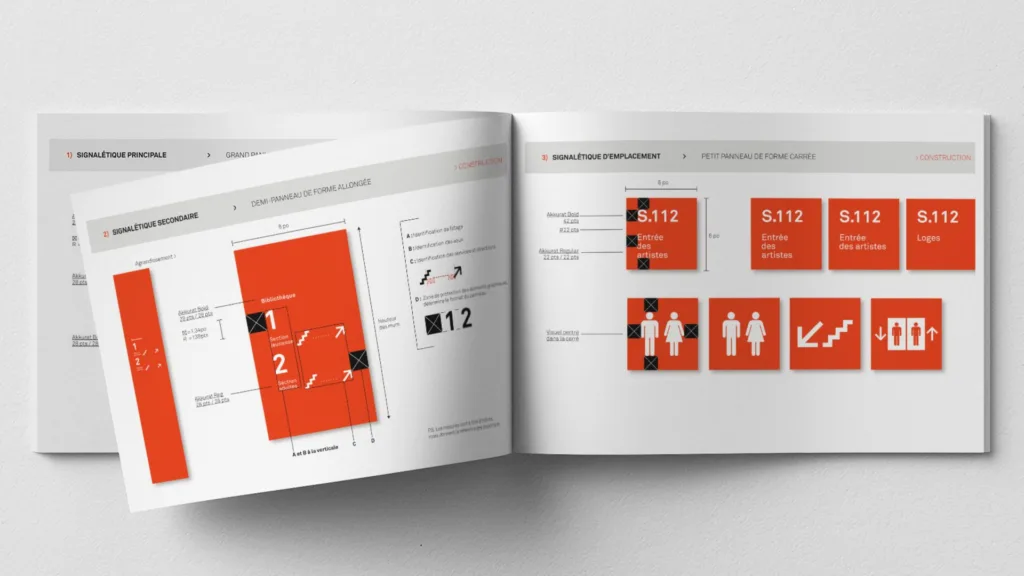 Guide de signalétique ouvert : panneaux et pictogrammes orange