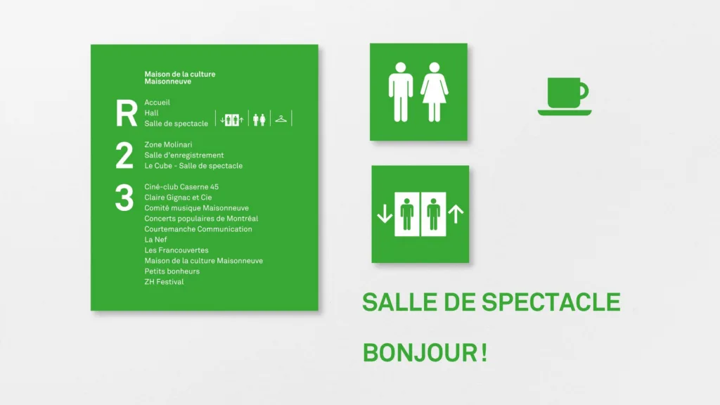 Panneaux de signalétique verts : étages, toilettes, ascenseur, salle de spectacle