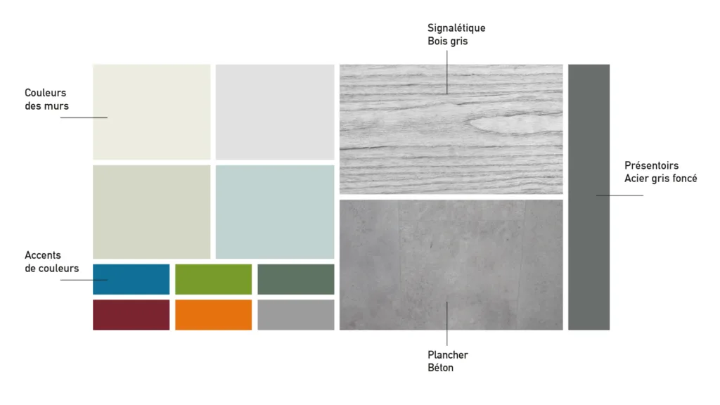 Palette de matériaux des magasins : bois, béton et couleurs